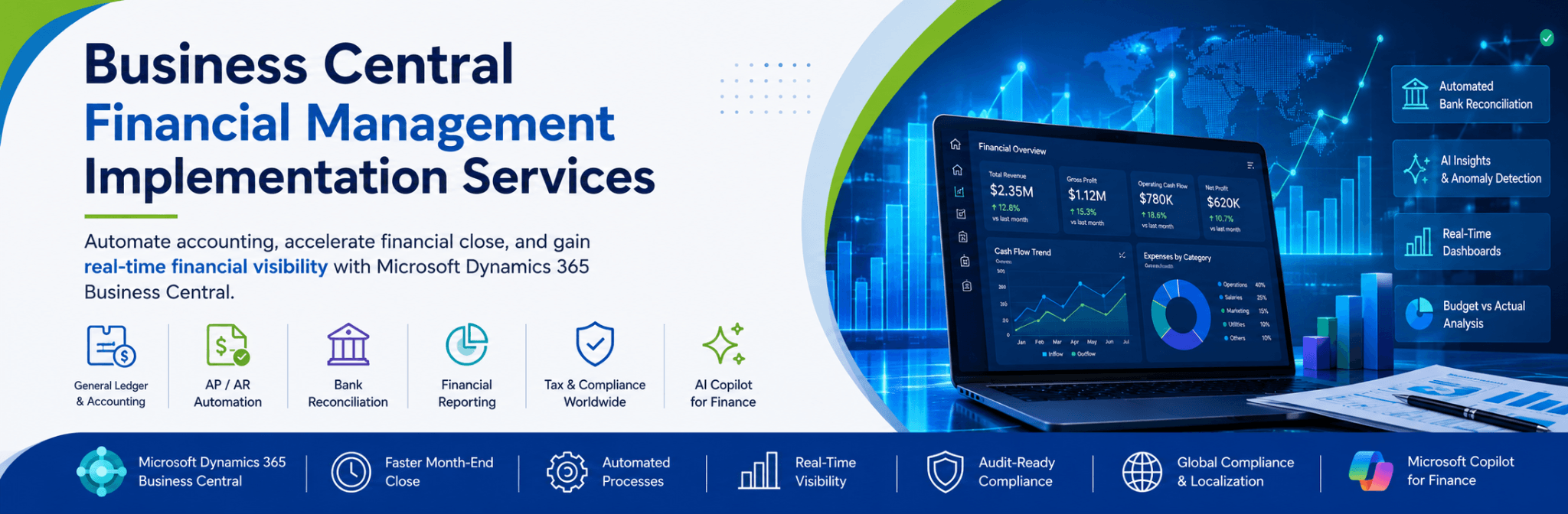 Business Central Financial Management Implementation Services