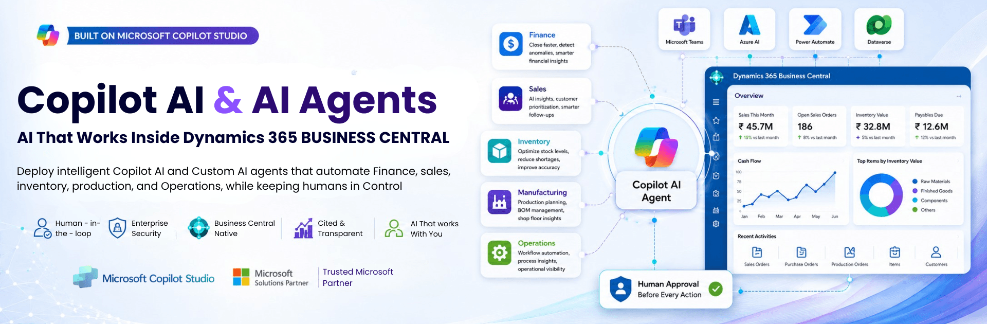 Copilot AI & AI Agents
