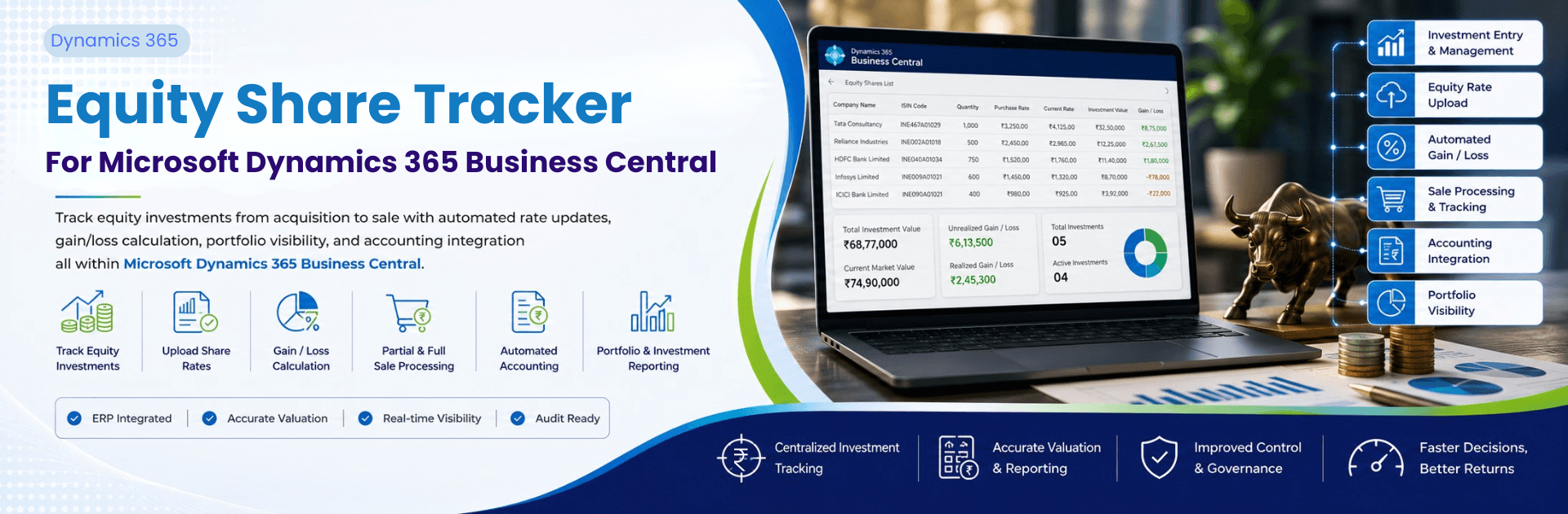 Equity Shares Tracker Module for Microsoft Dynamics 365 Business Central