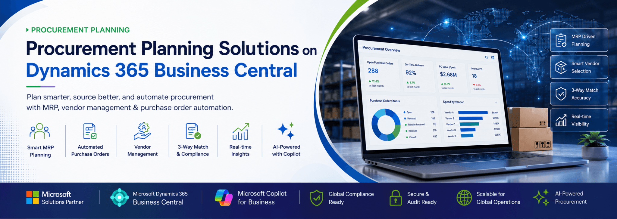 Procurement Planning Solutions on Dynamics 365 Business Central