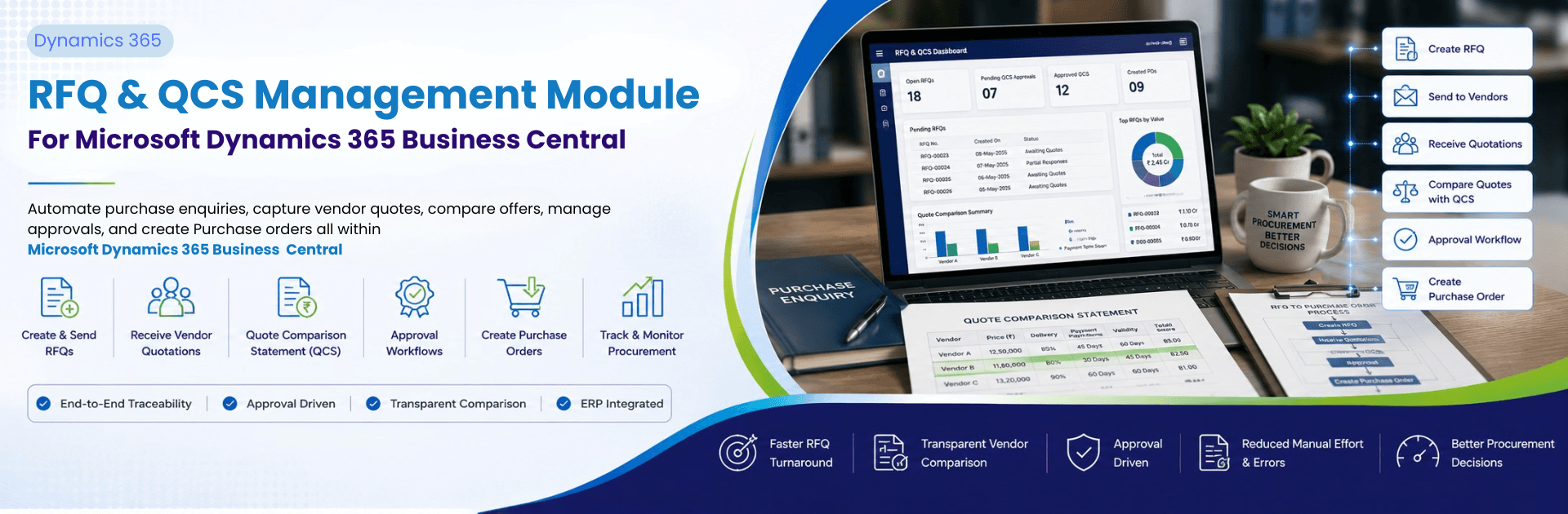 RFQ & QCS Management Module for Microsoft Dynamics 365 Business Central