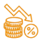 Cost Control and Profitability Analysis