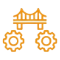 Custom Optimization Strategy
