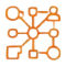 Microsoft Power Platform