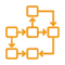 Reporting Architecture Design