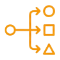Scenario Planning & What-If Analysis