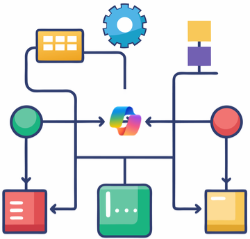 Common Design Principles