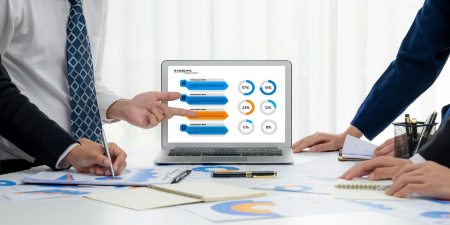 Professional Services & Consulting - Resource Optimization