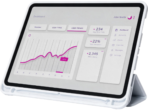 Transform Your Sales Operations with Microsoft Dynamics 365 Business Central