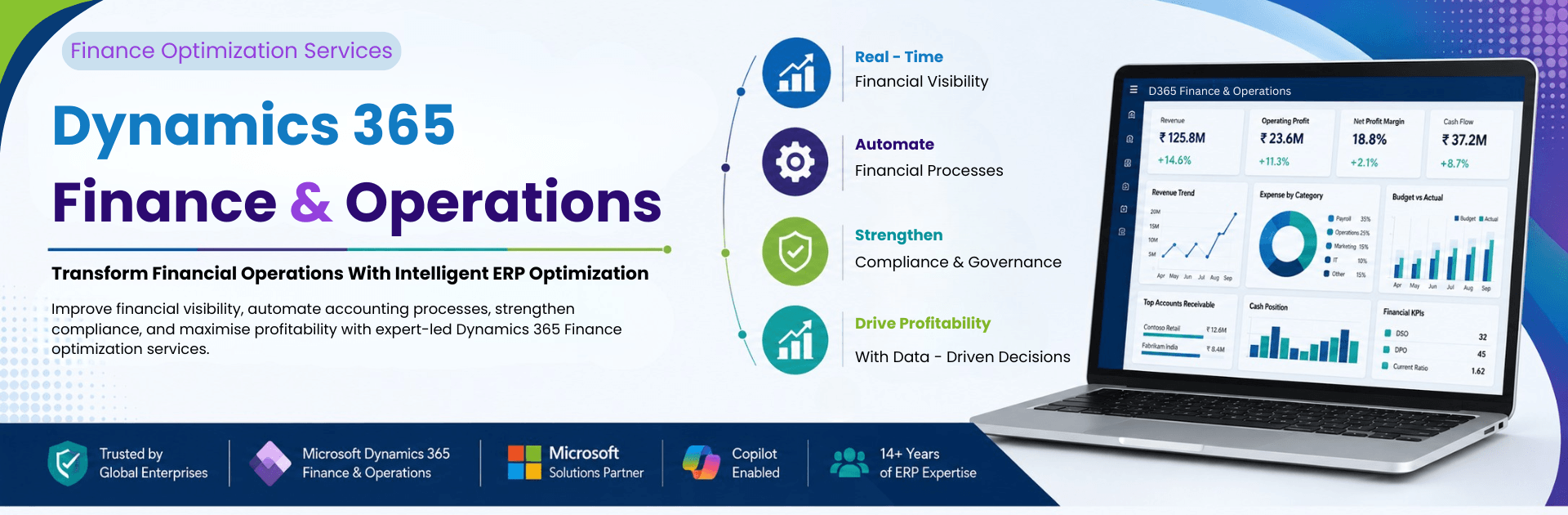 Finance Optimization Services for Dynamics 365 Finance & Operations
