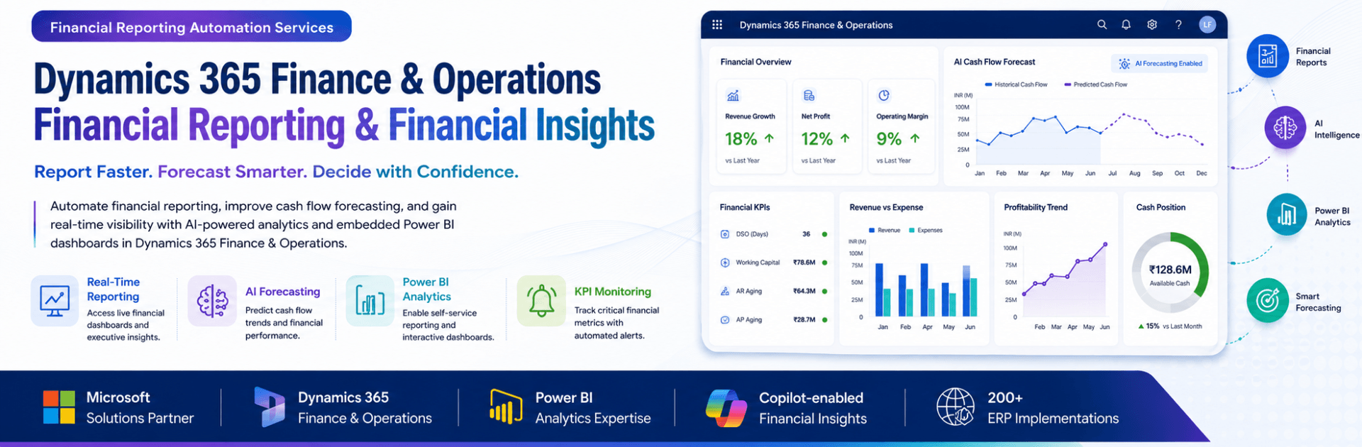 Financial Reporting Automation & Financial Insights Services in Dynamics 365 Finance & Operations