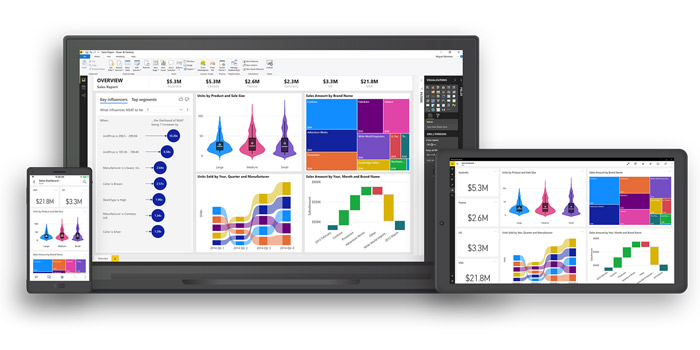 Power BI