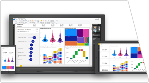 Microsoft Power BI