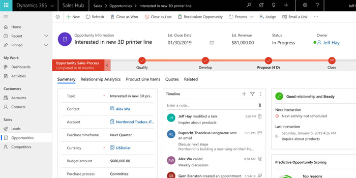 Microsoft Dynamics 365 CRM