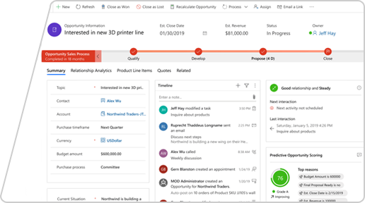 Microsoft Dynamics 365 CRM