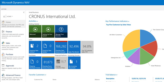 Microsoft Dynamics NAV